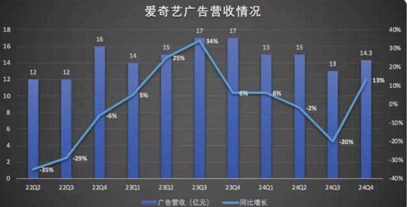 EC外汇开户量化交易日赚10万，背后隐藏了什么秘密？
