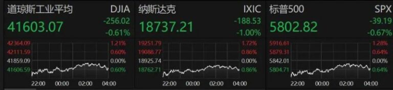 尤溪：技术“织”出产业新花样